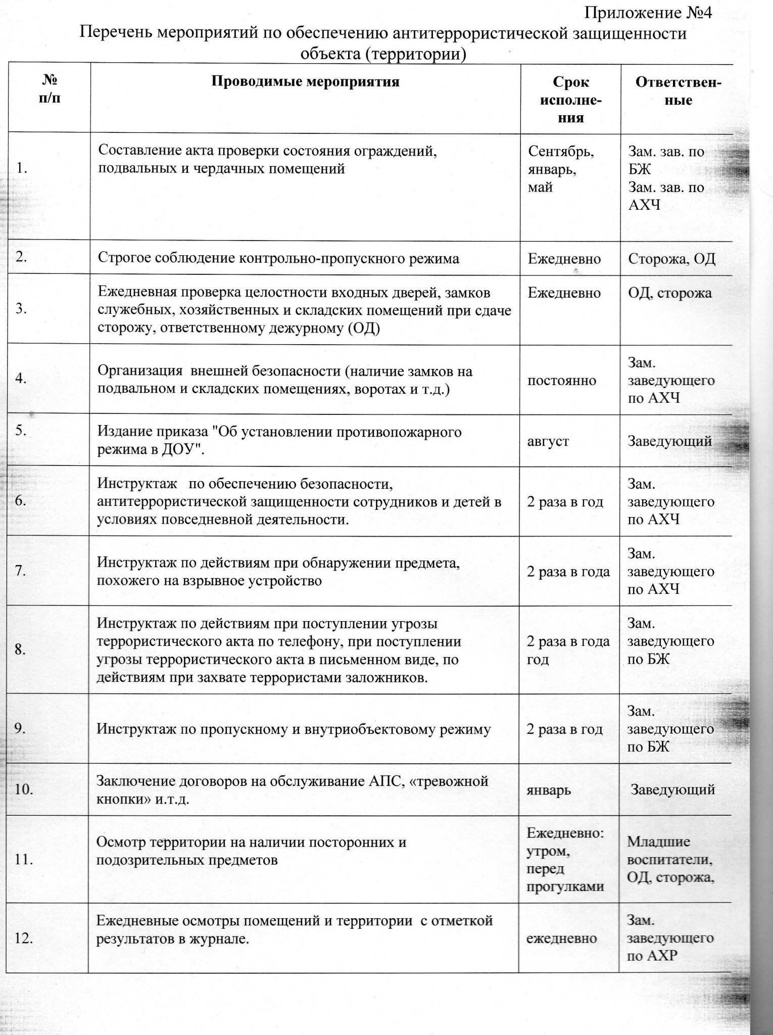 План график проведения учений и тренировок по антитеррористической защищенности в школе