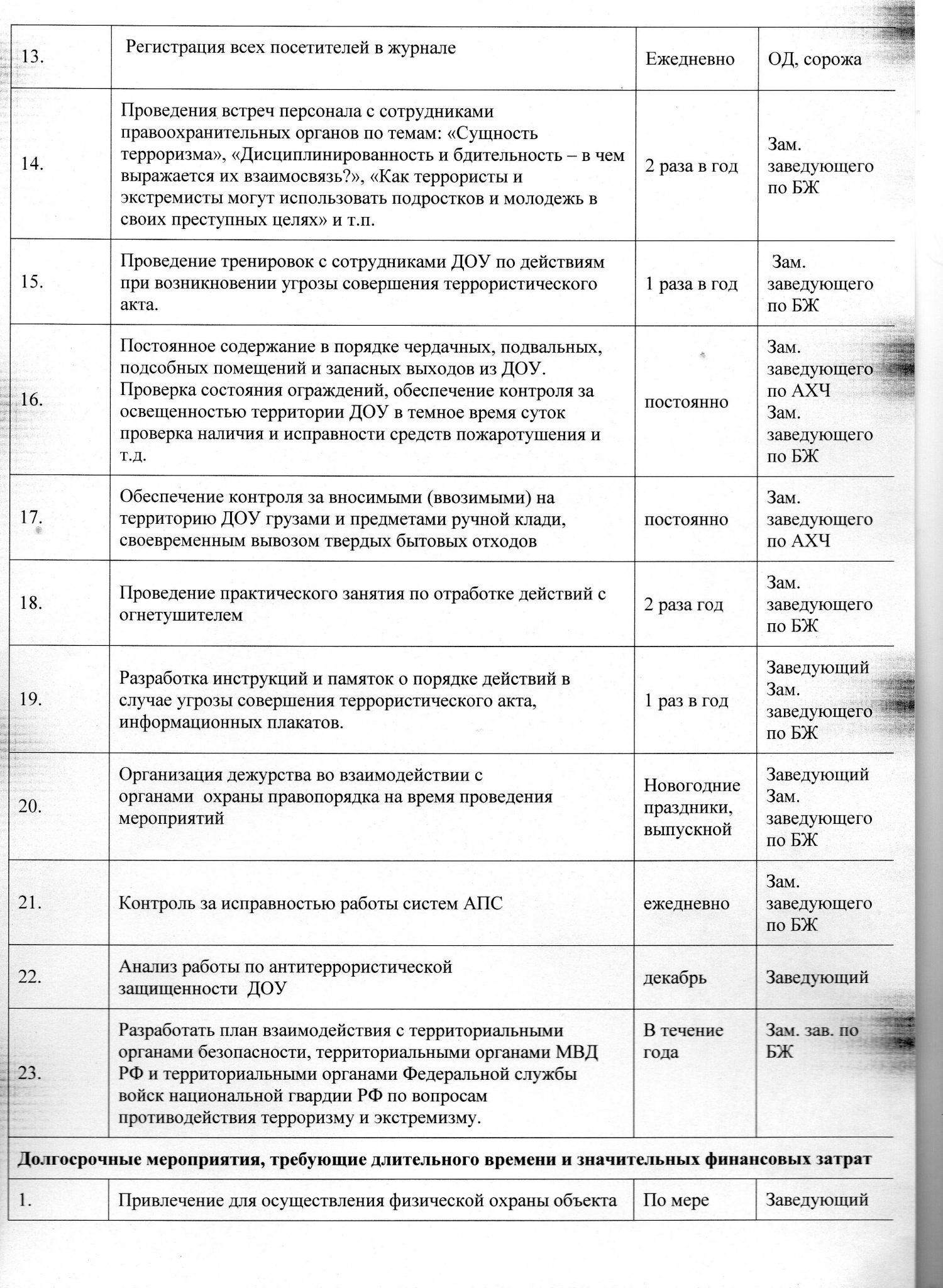 План взаимодействия с мвд и росгвардией по антитеррору